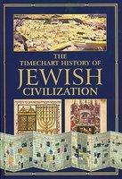 Timechart Of Jewish Civilization