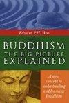 Buddhism: The Big Picture Explained